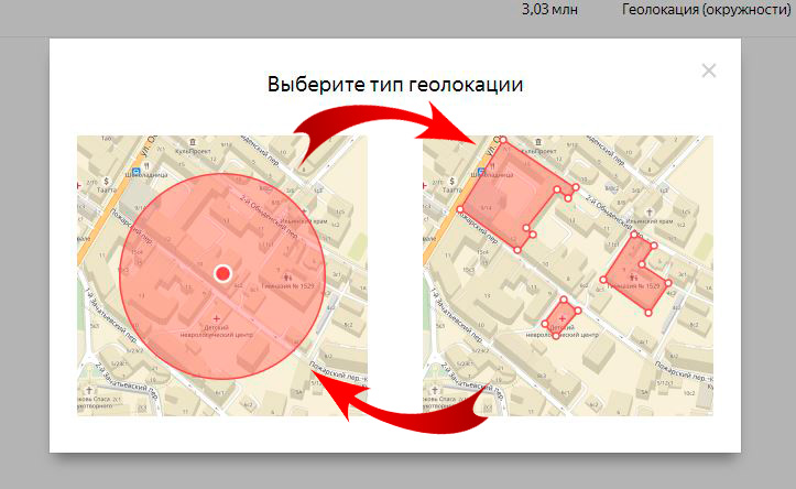 Выбираем тип геолокации Яндекс Директ