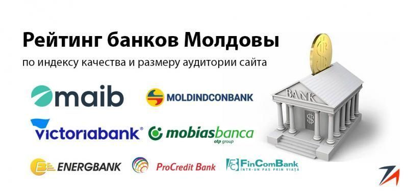 Ratingul băncilor moldovenești în 2023