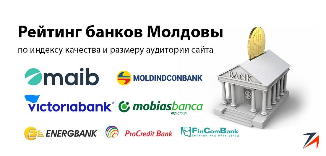 Рейтинг банков Молдовы в 2023 году