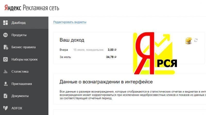 Avantajele și dezavantajele Yandex (YAN)